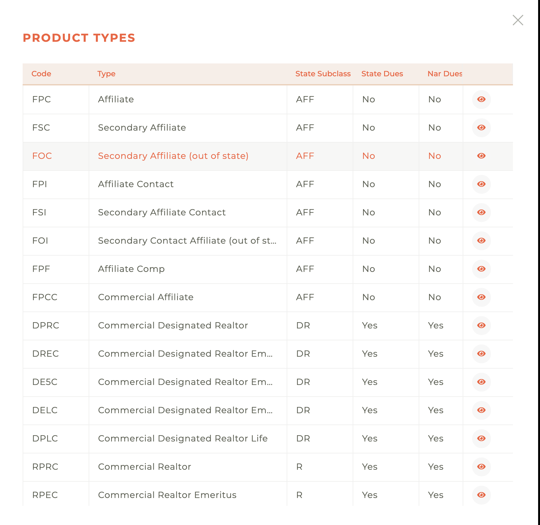 2022-02-07_product_types2.png