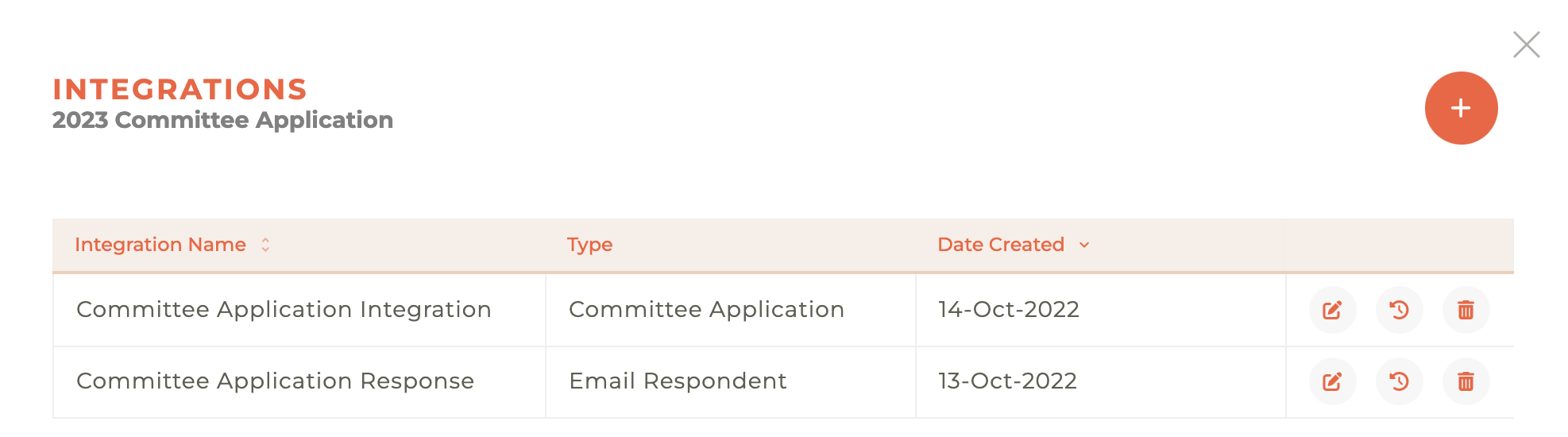 2022-10-14_committee_integrations.png