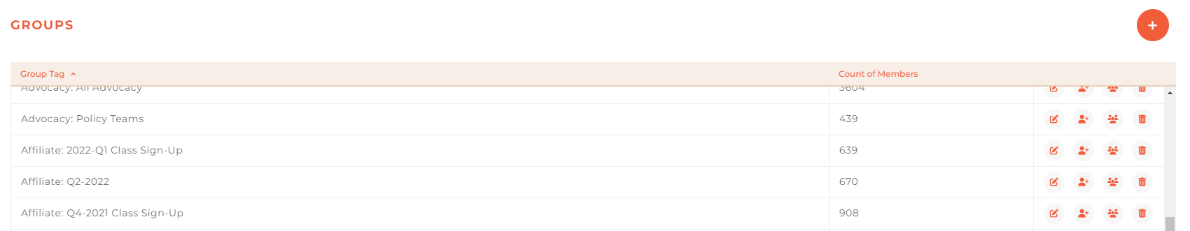 groups_list.png